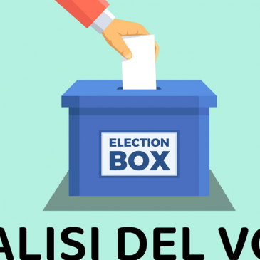Maps: “Analisi del voto – Elezioni amministrative 2021”